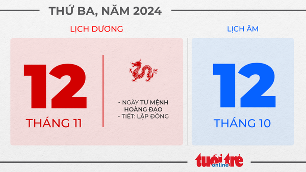 6. Thứ ba, ngày 12 tháng 11 năm 2024 6. Thứ ba, ngày 12 tháng 11 năm 2024