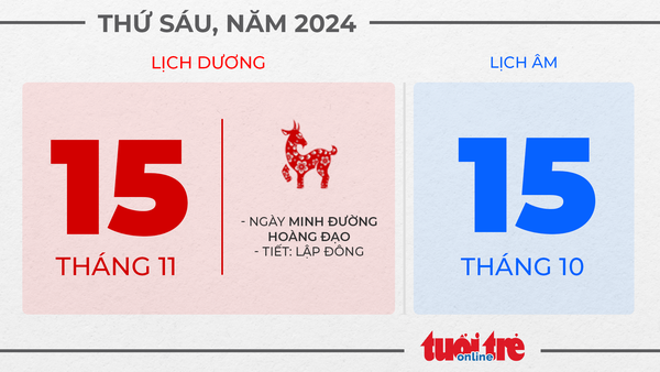 8. Ngày Rằm tháng 10 âm lịch - Thứ năm, ngày 15 tháng 11 năm 2024 8. Ngày Rằm tháng 10 âm lịch - Thứ năm, ngày 15 tháng 11 năm 2024
