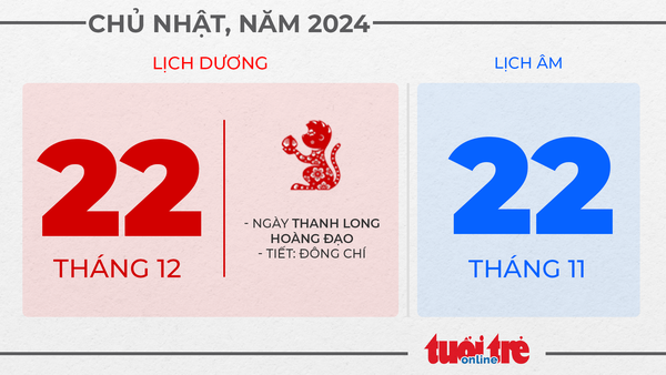 11. Ngày thành lập quân đội nhân dân Việt Nam - Chủ nhật, ngày 22 tháng 12 năm 2024 11. Ngày thành lập quân đội nhân dân Việt Nam - Chủ nhật, ngày 22 tháng 12 năm 2024