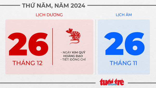13. Thứ năm, ngày 26 tháng 12 năm 2024 13. Thứ năm, ngày 26 tháng 12 năm 2024