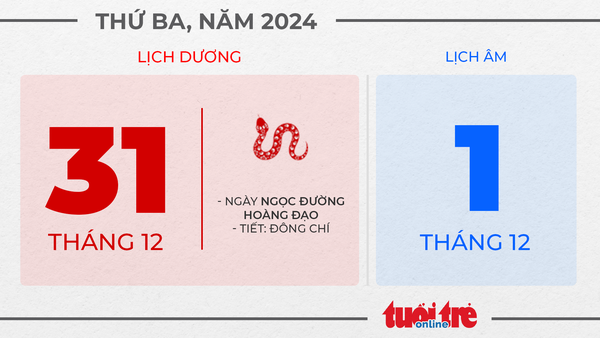 16. Ngày cuối cùng của năm - Thứ ba, ngày 31tháng 12 năm 2024 16. Ngày cuối cùng của năm - Thứ ba, ngày 31tháng 12 năm 2024