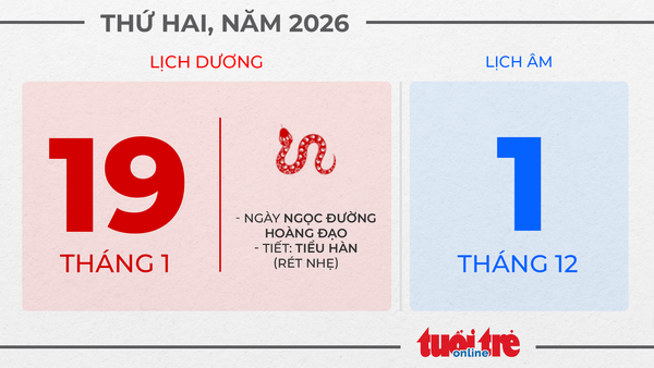 10. Thứ hai, ngày 19 tháng 1 năm 2026