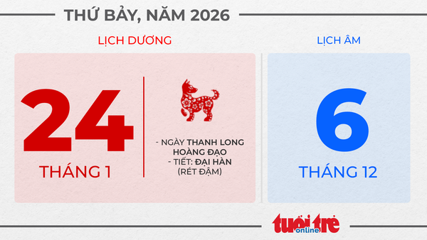 12. Thứ bảy, ngày 24 tháng 1 năm 2026
