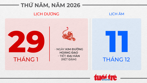 15. Thứ năm, ngày 29 tháng 1 năm 2026