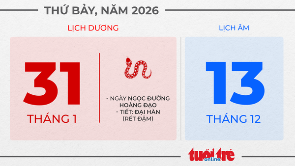 16. Thứ bảy, ngày 31 tháng 1 năm 2026