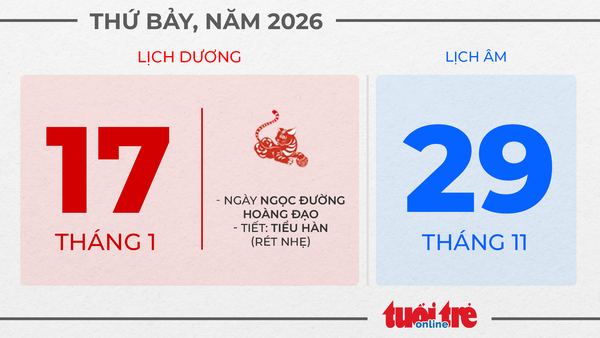 9. Thứ bảy, ngày 17 tháng 1 năm 2026