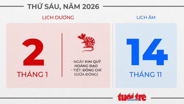 1. Thứ sáu, ngày 2 tháng 1 năm 2026