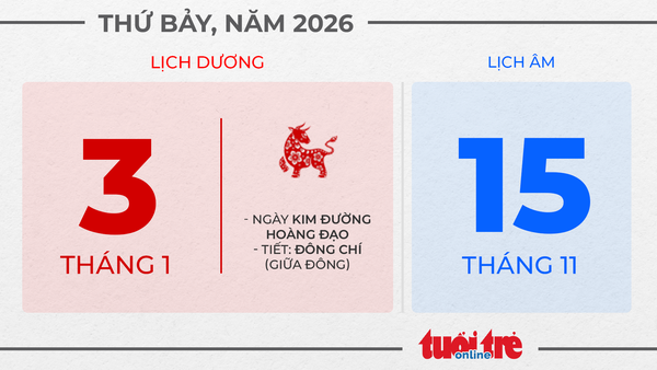 2. Thứ bảy, ngày 3 tháng 1 năm 2026