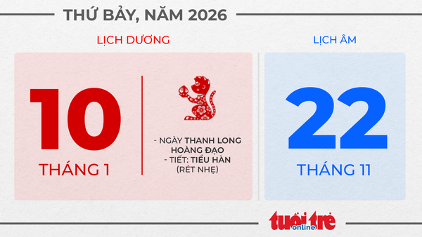 5. Thứ bảy, ngày 10 tháng 1 năm 2026