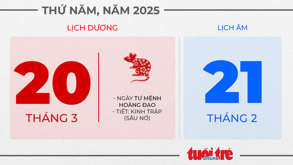 10. Thứ năm, ngày 20 tháng 3 năm 2025 - Ngày Quốc Tế hạnh phúc 10. Thứ năm, ngày 20 tháng 3 năm 2025 - Ngày Quốc Tế hạnh phúc