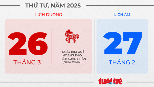 13. Thứ tư, ngày 26 tháng 3 năm 2025 - Ngày thành lập Đoàn TNCS Hồ Chí Minh 13. Thứ tư, ngày 26 tháng 3 năm 2025 - Ngày thành lập Đoàn TNCS Hồ Chí Minh