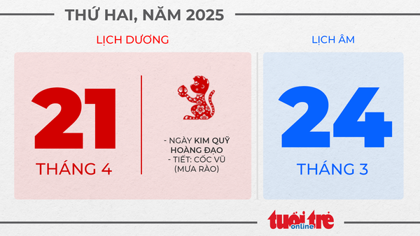 10. Thứ hai, ngày 21 tháng 4 năm 2025 10. Thứ hai, ngày 21 tháng 4 năm 2025