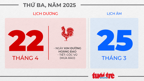 11. Thứ ba, ngày 22 tháng 4 năm 2025 - Ngày Trái đất 11. Thứ ba, ngày 22 tháng 4 năm 2025 - Ngày Trái đất