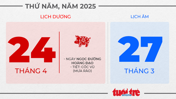 12. Thứ năm, ngày 24 tháng 4 năm 2025 12. Thứ năm, ngày 24 tháng 4 năm 2025