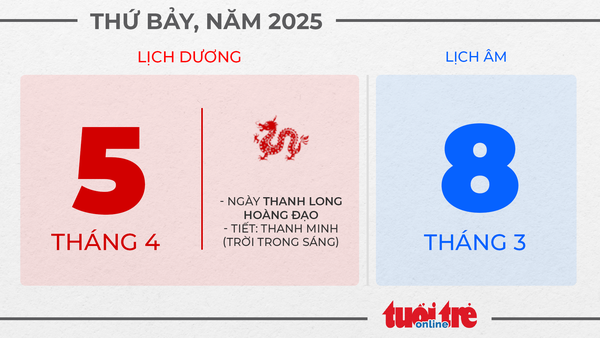 2. Thứ bảy, ngày 5 tháng 4 năm 2025 -Tết Thanh minh 2. Thứ bảy, ngày 5 tháng 4 năm 2025 -Tết Thanh minh