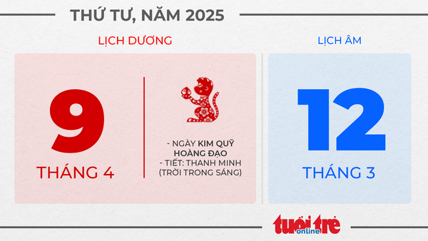 4. Thứ tư, ngày 9 tháng 4 năm 2025 4. Thứ tư, ngày 9 tháng 4 năm 2025