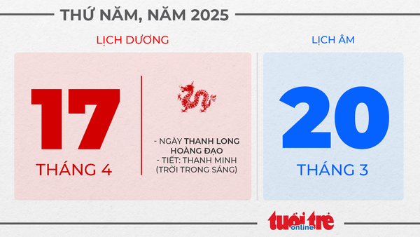 8. Thứ năm, ngày 17 tháng 4 năm 2025 8. Thứ năm, ngày 17 tháng 4 năm 2025