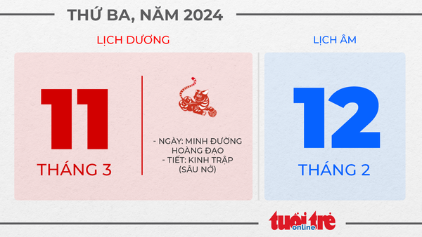 6. Thứ ba, ngày 11 tháng 3 năm 2025 6. Thứ ba, ngày 11 tháng 3 năm 2025