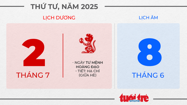 1. Thứ tư, ngày 2 tháng 7 năm 2025