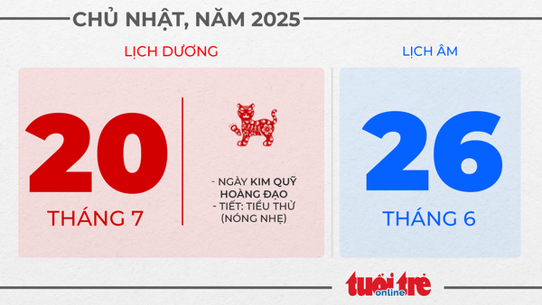 10. Chủ Nhật, ngày 20 tháng 7 năm 2025