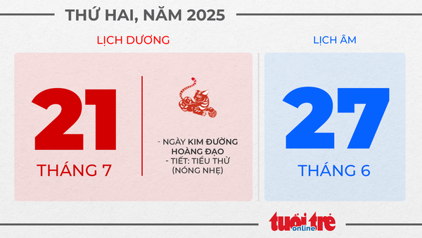 11. Thứ hai, ngày 21 tháng 7 năm 2025