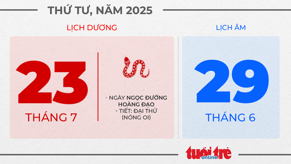 12. Thứ tư, ngày 23 tháng 7 năm 2025
