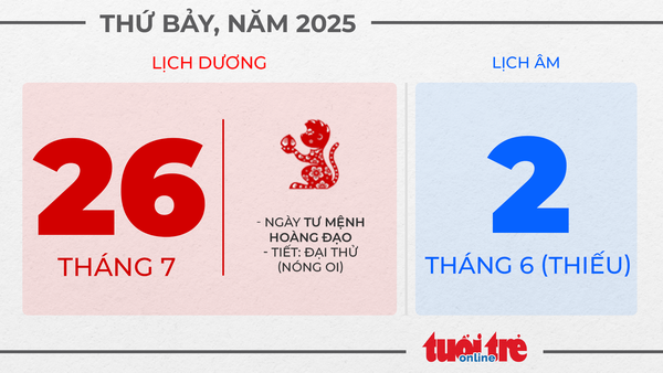 13. Thứ bảy, ngày 26 tháng 7 năm 2025
