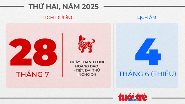 14. Thứ hai, ngày 28 tháng 7 năm 2025