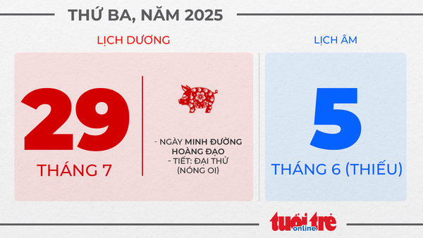 15. Thứ ba, ngày 29 tháng 7 năm 2025