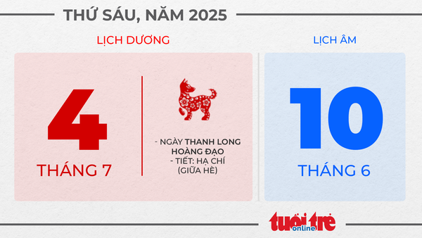 2. Thứ sáu, ngày 4 tháng 7 năm 2025