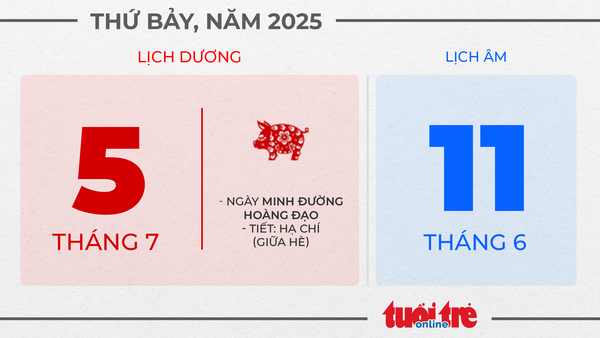 3. Thứ bảy, ngày 5 tháng 7 năm 2025