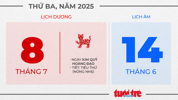 4. Thứ ba, ngày 8 tháng 7 năm 2025