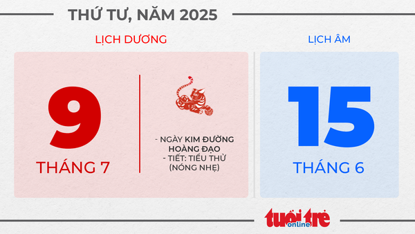 5. Thứ tư, ngày 9 tháng 7 năm 2025