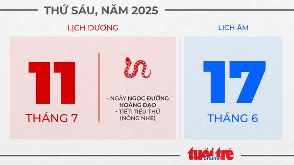 6. Thứ sáu, ngày 11 tháng 7 năm 2025 - Ngày dân số thế giới