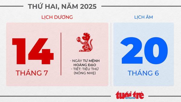 7. Thứ hai, ngày 14 tháng 7 năm 2025