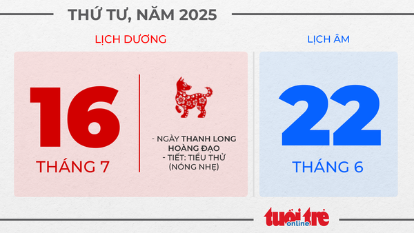 8. Thứ tư, ngày 16 tháng 7 năm 2025