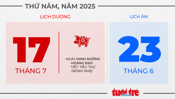 9. Thứ tư, ngày 17 tháng 7 năm 2025