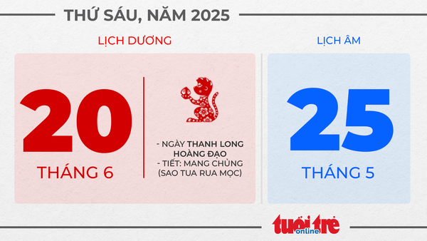 10. Thứ sáu, ngày 20 tháng 6 năm 2025