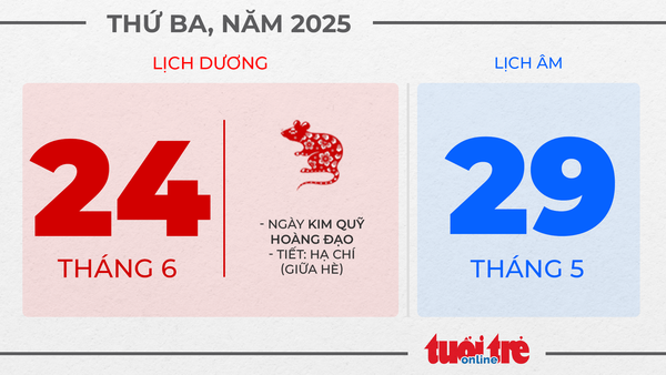 12. Thứ ba, ngày 24 tháng 6 năm 2025