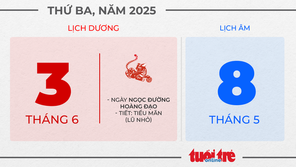 2. Thứ ba, ngày 3 tháng 6 năm 2025