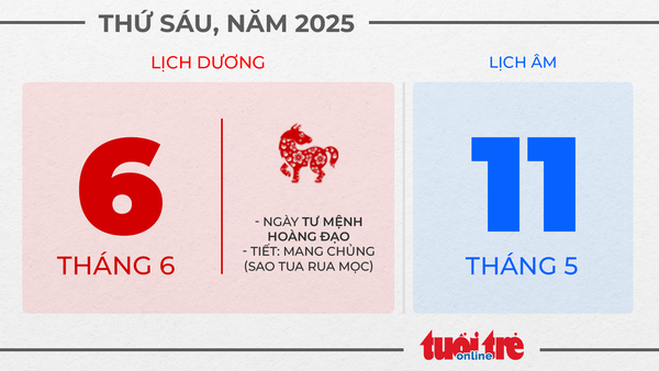 3. Thứ sáu, ngày 6 tháng 6 năm 2025
