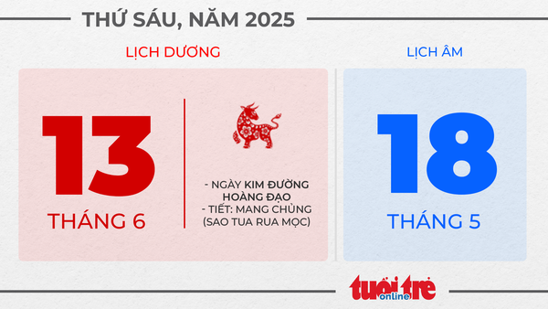 7. Thứ sáu, ngày 13 tháng 6 năm 2025