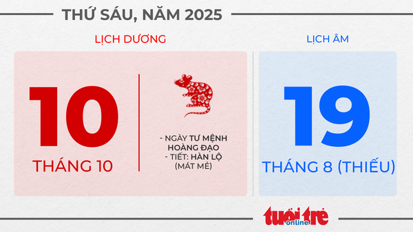 5. Thứ sáu, ngày 10 tháng 10 năm 2025
