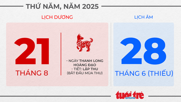 11. Thứ năm, ngày 21 tháng 8 năm 2025 11. Thứ năm, ngày 21 tháng 8 năm 2025