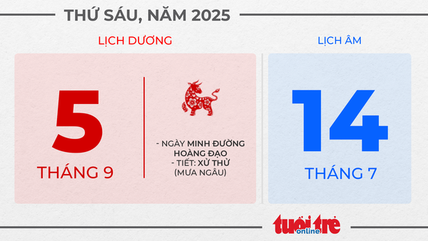 3. Thứ sáu, ngày 5 tháng 9 năm 2025