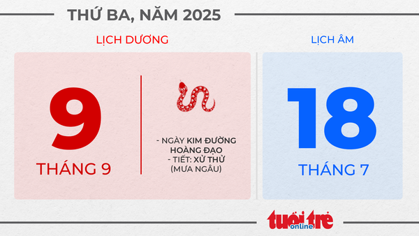 5. Thứ ba, ngày 9 tháng 9 năm 2025