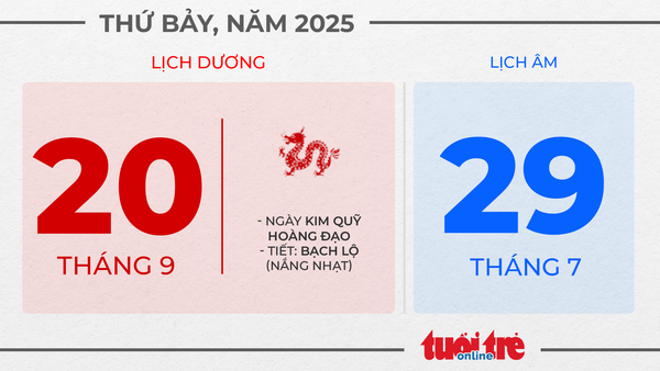 10. Thứ bảy, ngày 20 tháng 9 năm 2025