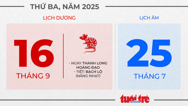 8. Thứ ba, ngày 16 tháng 9 năm 2025