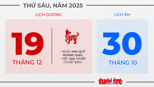 10. Thứ sáu, ngày 19 tháng 12 năm 2025
