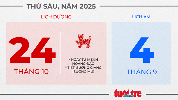 12. Thứ sáu, ngày 24 tháng 10 năm 2025